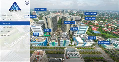 northgate cyberzone.